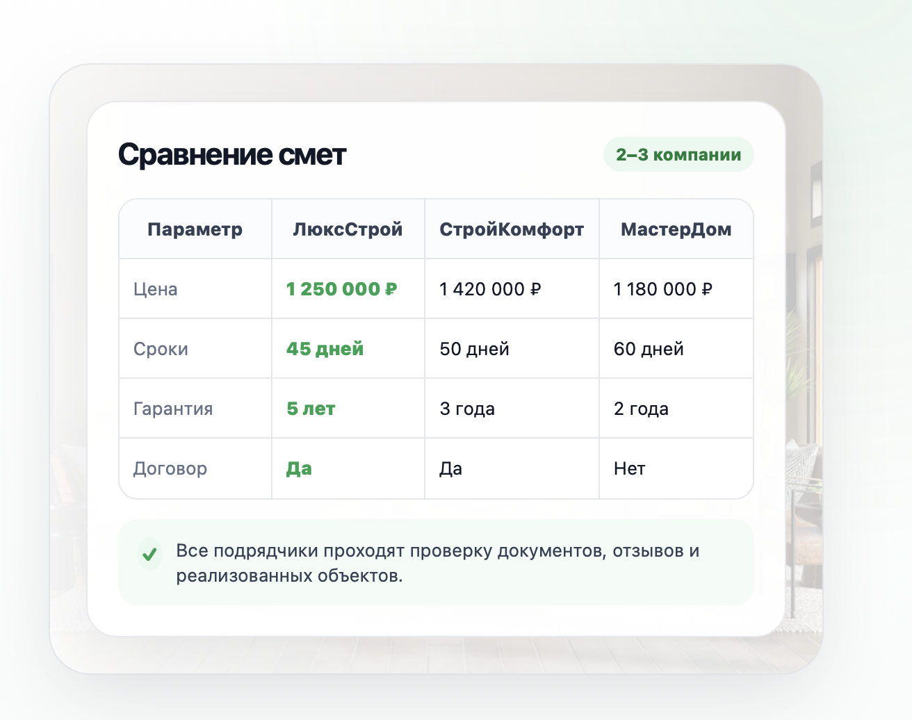 Сравнение смет от ремонтных команд в каталоге